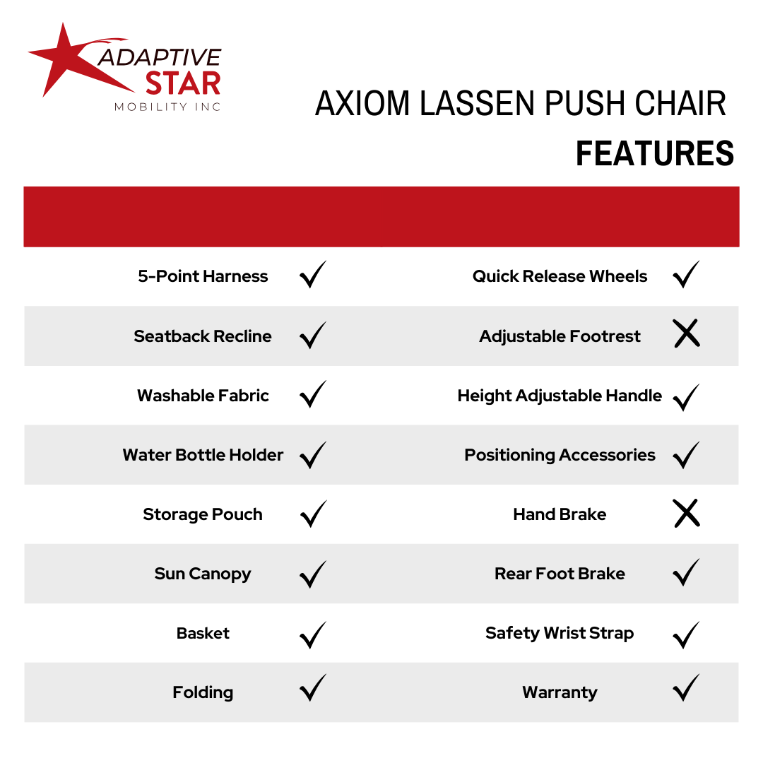 Adaptive Star Axiom LASSEN 3 Lassen Push Chair - Navy features #color_navy #size_lassen-3