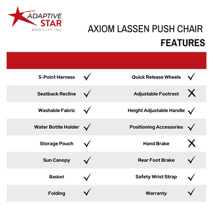 Adaptive Star Axiom LASSEN 3 Lassen Push Chair - Navy features #color_navy #size_lassen-3